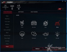 ASUS ROG MAXIMUS X FORMULA 6. Caratteristiche peculiari 14