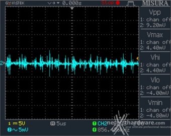 Seasonic PRIME Ultra 850 Titanium 12. Accensione e ripple 5