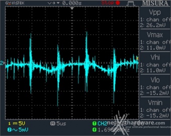 Seasonic PRIME Ultra 850 Titanium 12. Accensione e ripple 9