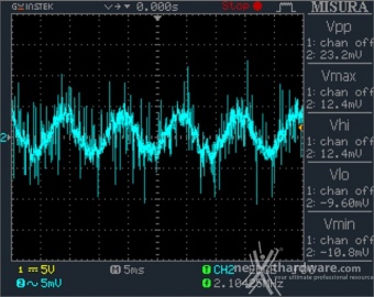 Seasonic PRIME Ultra 850 Titanium 12. Accensione e ripple 6