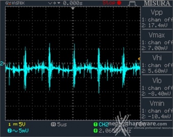 Seasonic PRIME Ultra 850 Titanium 12. Accensione e ripple 7