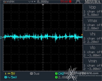 Seasonic PRIME Ultra 850 Titanium 12. Accensione e ripple 17