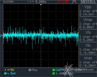 Seasonic PRIME Ultra 850 Titanium 12. Accensione e ripple 18