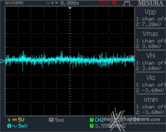 Seasonic PRIME Ultra 850 Titanium 12. Accensione e ripple 10