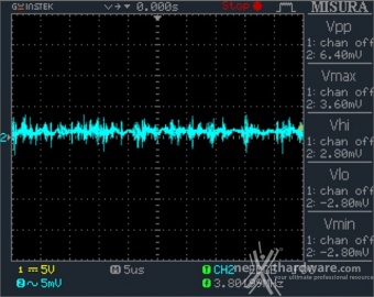 Seasonic PRIME Ultra 850 Titanium 12. Accensione e ripple 11