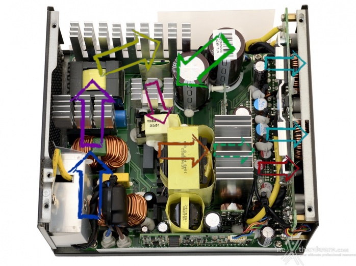 Seasonic PRIME 600 Titanium Fanless 3. Interno 4