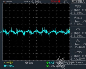 Seasonic PRIME 600 Titanium Fanless 11. Accensione e ripple 5