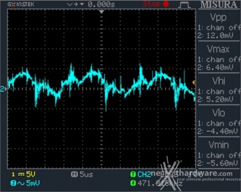 Seasonic PRIME 600 Titanium Fanless 11. Accensione e ripple 9