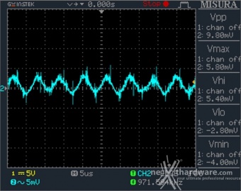 Seasonic PRIME 600 Titanium Fanless 11. Accensione e ripple 11