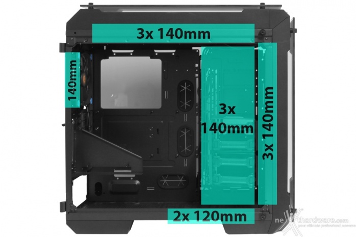 Thermaltake View 71 TG 5. Raffreddamento 6