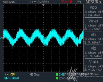 ENERMAX MaxTytan 800W 12. Accensione e ripple 8