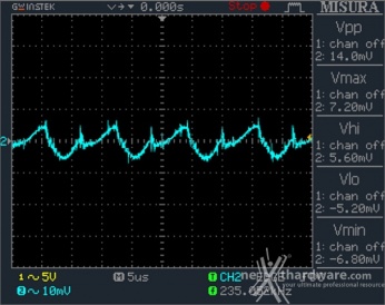 ENERMAX MaxTytan 800W 12. Accensione e ripple 9