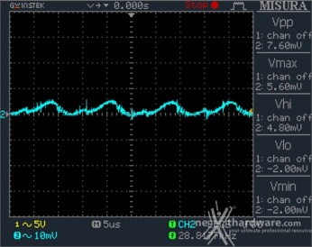 ENERMAX MaxTytan 800W 12. Accensione e ripple 7