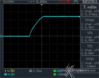 ENERMAX MaxTytan 800W 12. Accensione e ripple 3