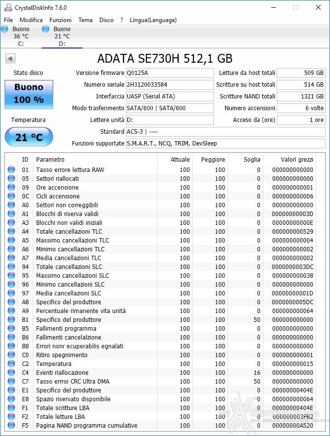 ADATA SE730H 3. Firmware e software in dotazione  1