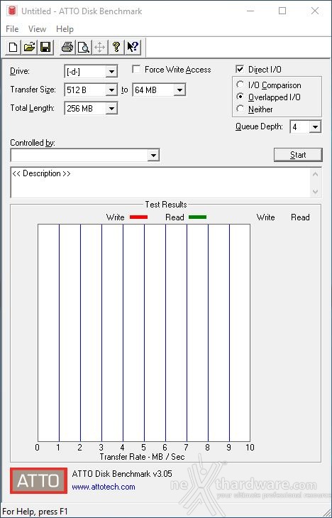 ADATA SE730H 8. ATTO Disk 1
