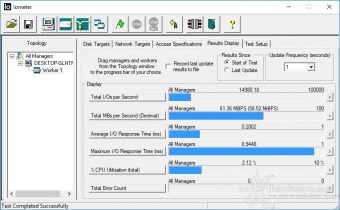 ADATA SE730H 5. IOMeter 7