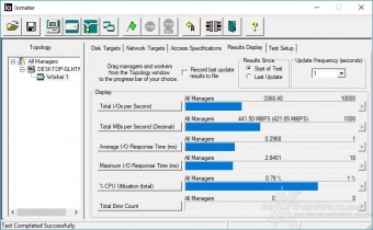 ADATA SE730H 5. IOMeter 3
