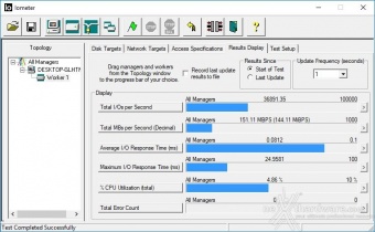 ADATA SE730H 5. IOMeter 8