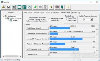 ADATA SE730H 5. IOMeter 10