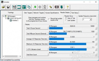 ADATA SE730H 5. IOMeter 4
