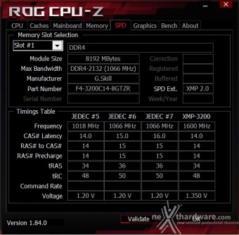 ASUS ROG CROSSHAIR VII HERO (Wi-Fi) 10. Metodologia di prova 5