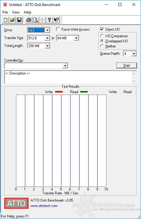 ADATA XPG SX8200 480GB 13. ATTO Disk v. 3.05 1