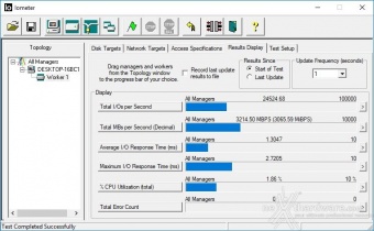 ADATA XPG SX8200 480GB 9. IOMeter Sequential 3