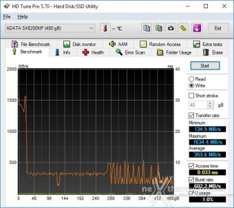 ADATA XPG SX8200 480GB 7. Test Endurance Top Speed 4