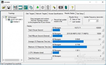 ADATA XPG SX8200 480GB 9. IOMeter Sequential 2