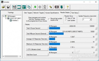 ADATA XPG SX8200 480GB 9. IOMeter Sequential 4