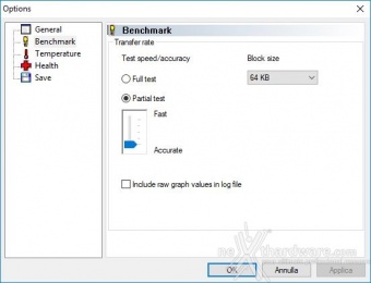 ADATA XPG SX8200 480GB 5. Introduzione Test di Endurance 1