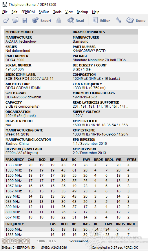 ADATA XPG SPECTRIX D41 3200MHz 32GB 3. Specifiche tecniche e SPD 2