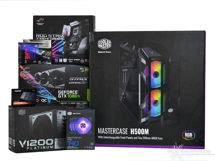 Cooler Master MasterCase H500M 9. Installazione componenti 1