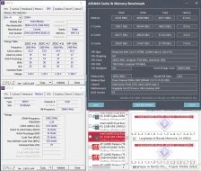 CORSAIR VENGEANCE RGB PRO 3000MHz 32GB C15 8. Performance - Analisi dei timings 4