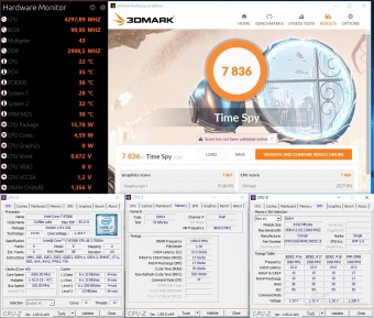 CORSAIR VENGEANCE RGB PRO 3000MHz 32GB C15 6. Test di stabilità 2