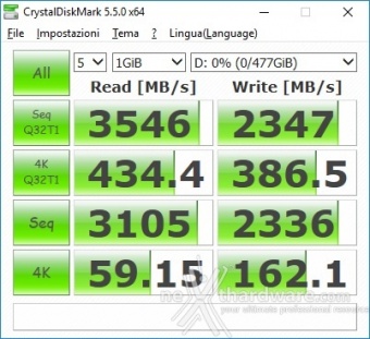 Samsung 970 PRO 512GB 11. CrystalDiskMark 5.5.0 4