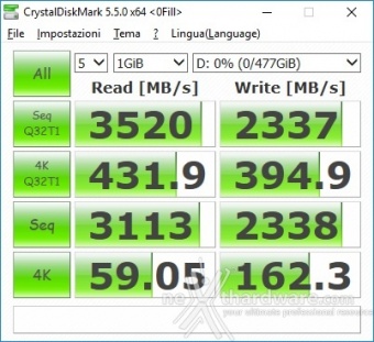 Samsung 970 PRO 512GB 11. CrystalDiskMark 5.5.0 3