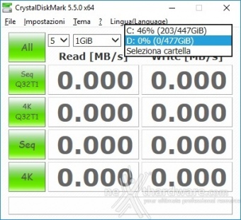 Samsung 970 PRO 512GB 11. CrystalDiskMark 5.5.0 2