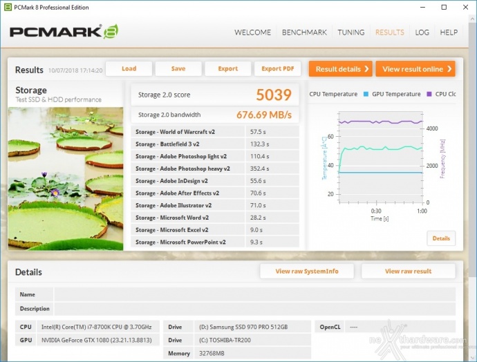 Samsung 970 PRO 512GB 15. PCMark 7 & PCMark 8 4