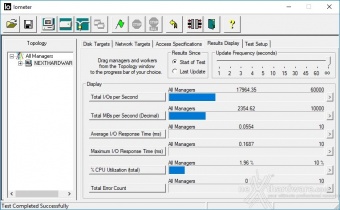 Samsung 970 PRO 512GB 9. IOMeter Sequential 1