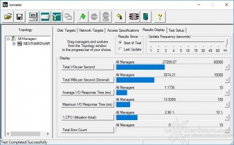 Samsung 970 PRO 512GB 9. IOMeter Sequential 3