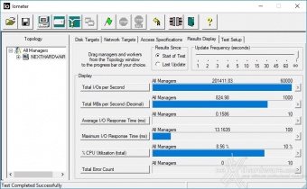 Samsung 970 PRO 512GB 10. IOMeter Random 4kB 3