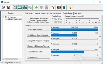 Samsung 970 PRO 512GB 10. IOMeter Random 4kB 1