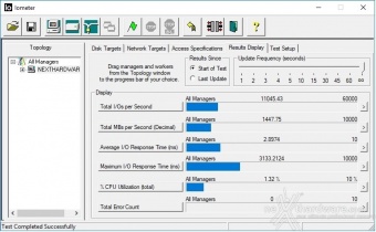 Samsung 970 PRO 512GB 9. IOMeter Sequential 4