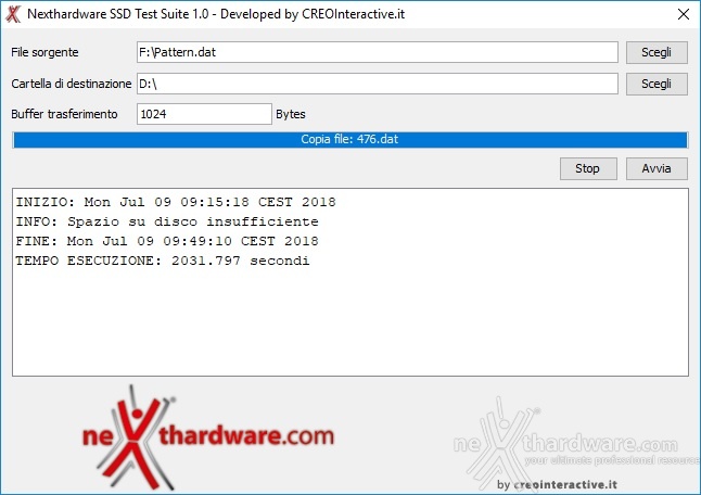 Samsung 970 PRO 512GB 8. Test Endurance Copy Test 1