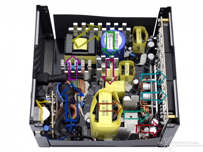 Antec HCG1000 Extreme 3. Interno 5