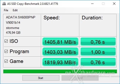 ADATA XPG SX6000 Pro 512GB 12. AS SSD Benchmark 4