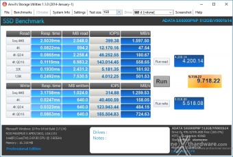 ADATA XPG SX6000 Pro 512GB 14. Anvil's Storage Utilities 1.1.0 3