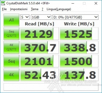 ADATA XPG SX6000 Pro 512GB 11. CrystalDiskMark 5.5.0 3